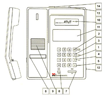 Aparat Aut ZAB 2/2-1L