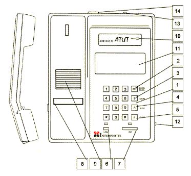 Aparat Aut ZAB 2/2-1L