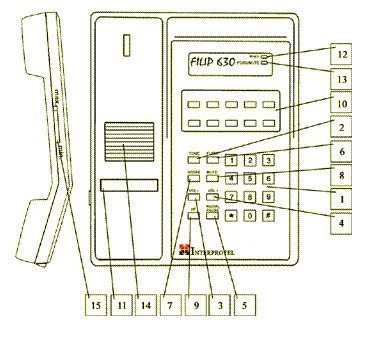 Aparat Filip 630